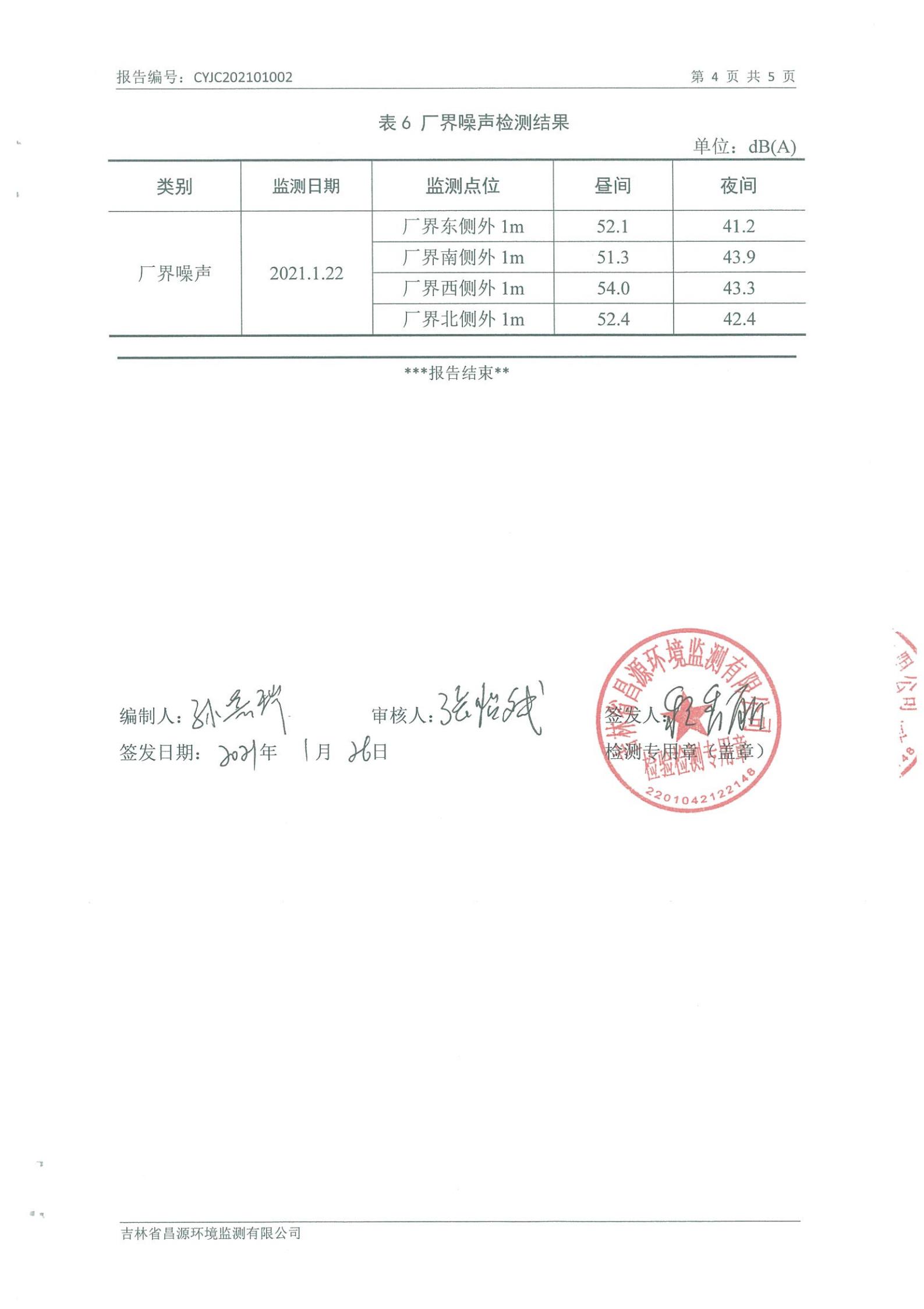 (j9国际集团供热)自行监测汇报_03.jpg (j9国际集团供热)自行监测汇报_03.jpg